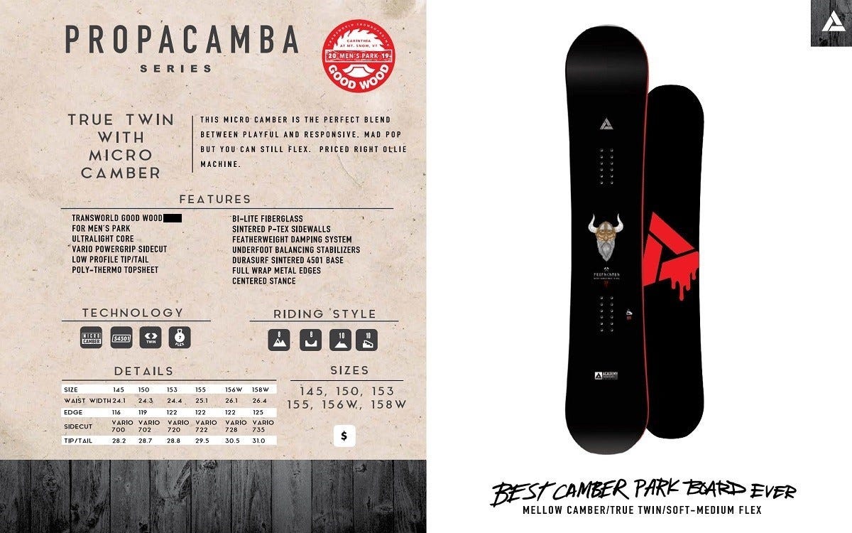 Academy Propacamba Series Snowboard FINN