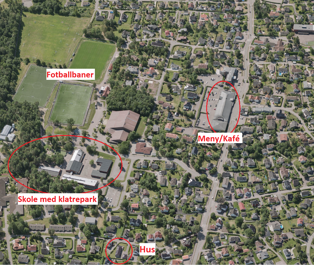 Oversikt Galleribilde