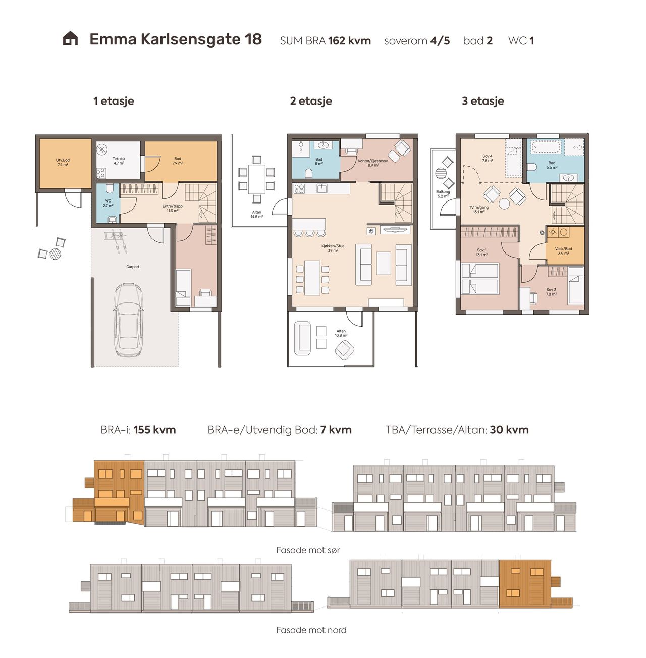 Emma Karlsens Gate 18