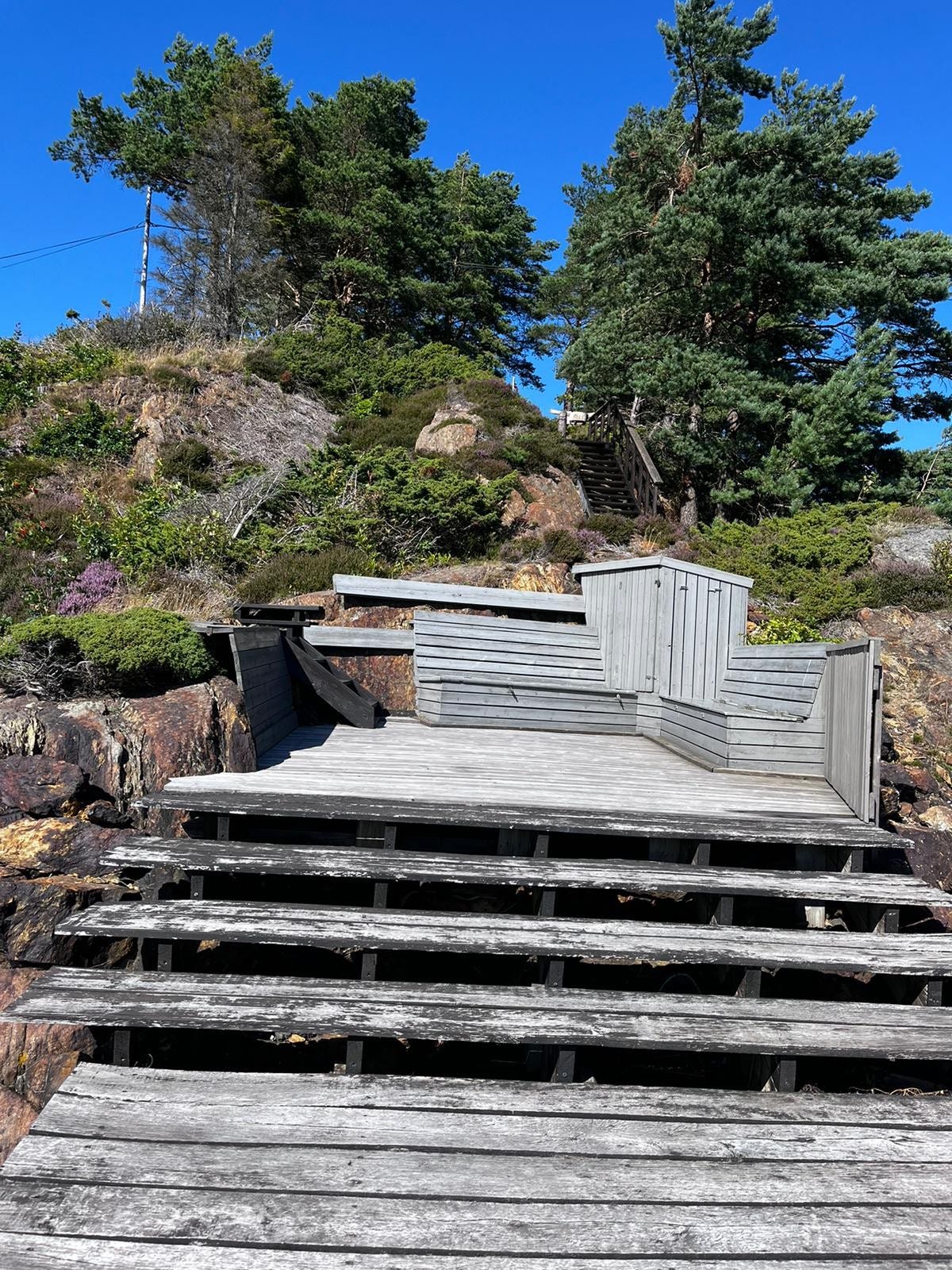 Bryggeområde Galleribilde