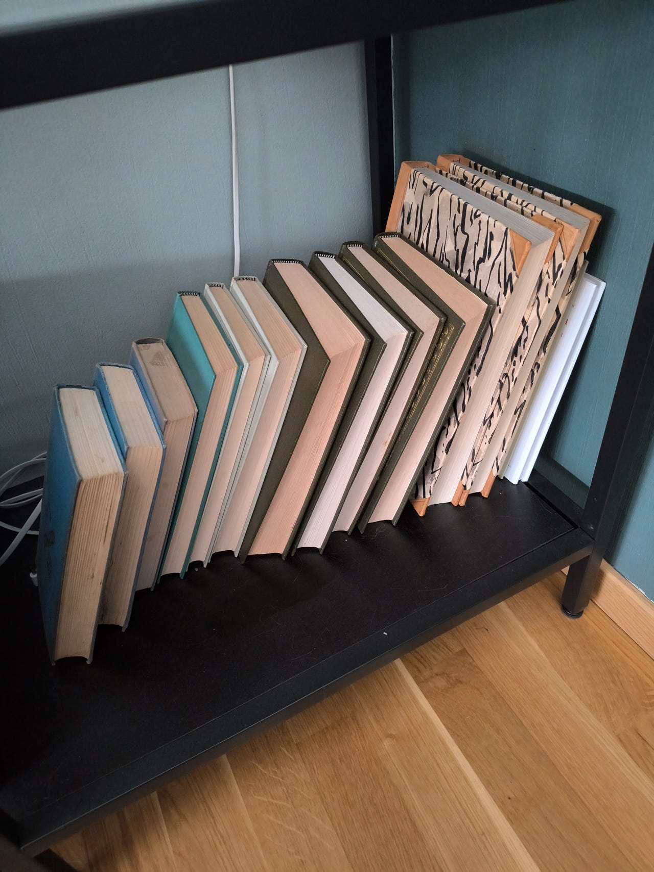 Gamle bøker | FINN-torget