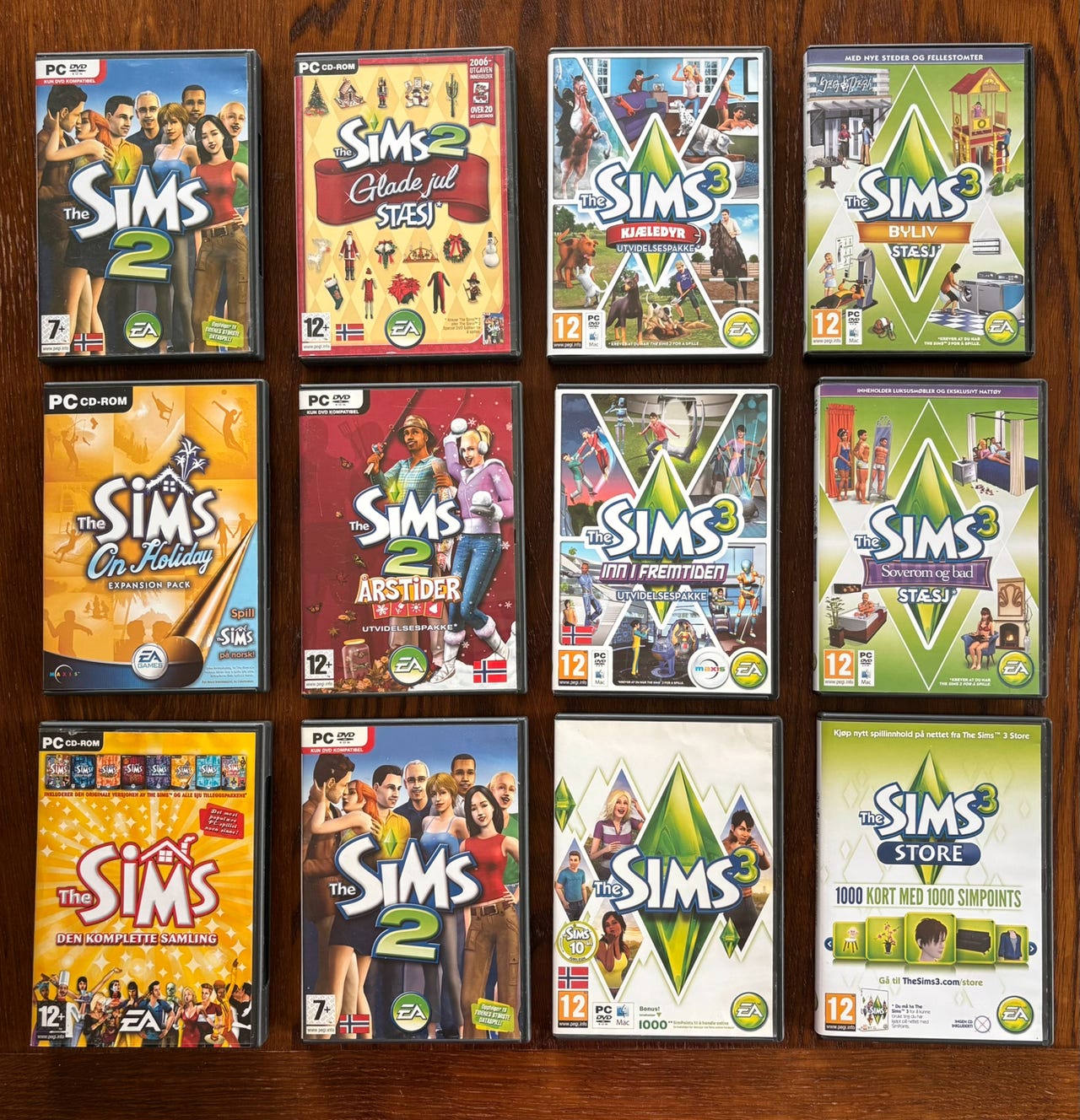 The SIMS PC-spill | FINN-torget
