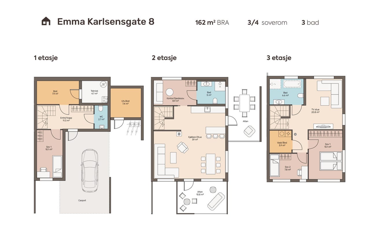 Emma Karlsens Gate 8