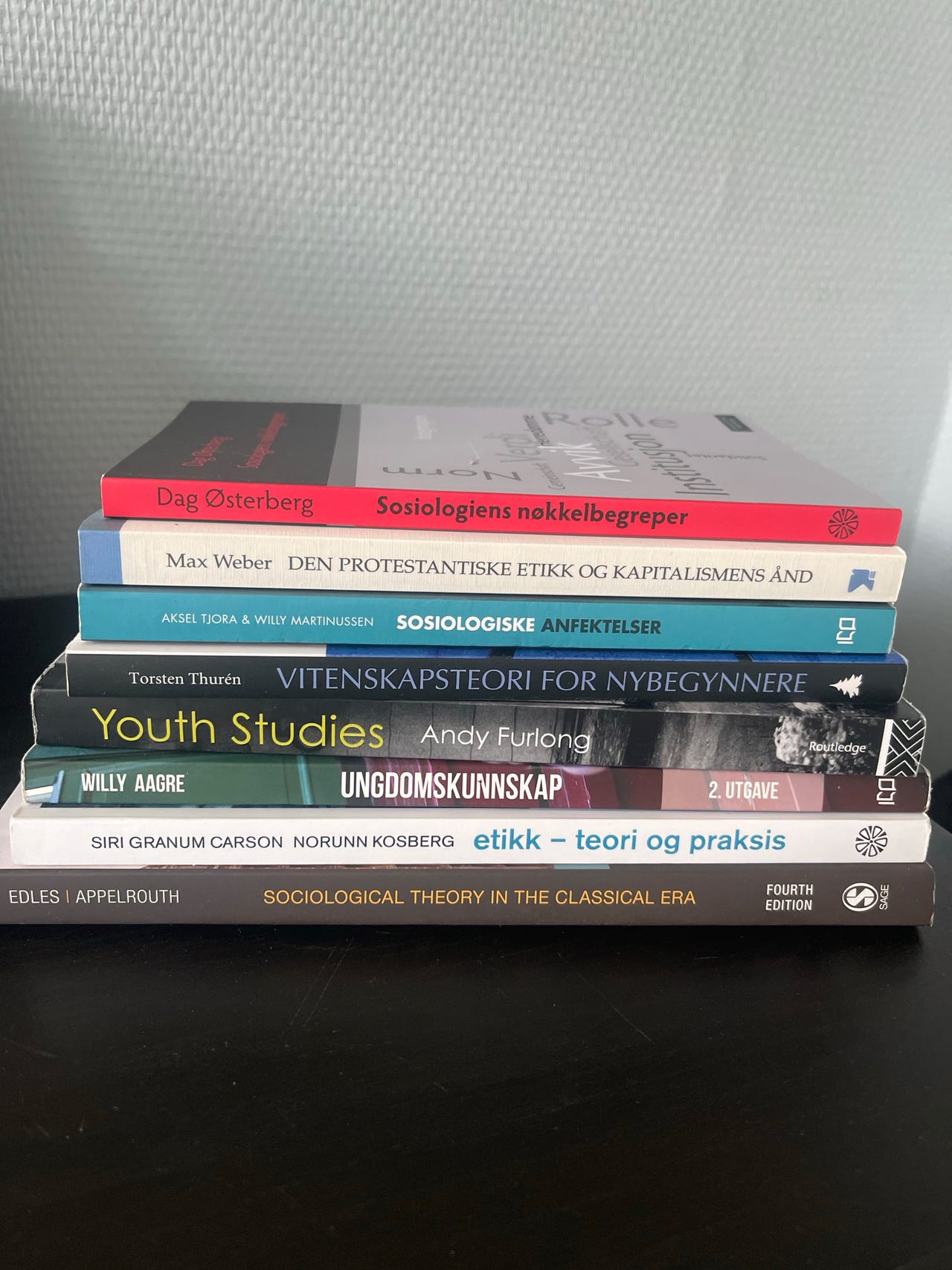 Samfunnsfag skolebøker ulike forfattere | FINN-torget