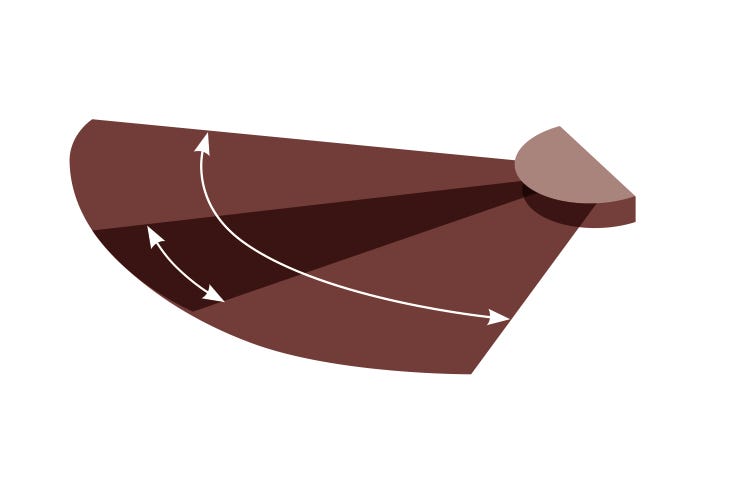 Spridningsvinkeln kan justeras för att exempelsvis undvika att inte skada parkerade bilar.
På 2500BM är den hydraulisk som standard.