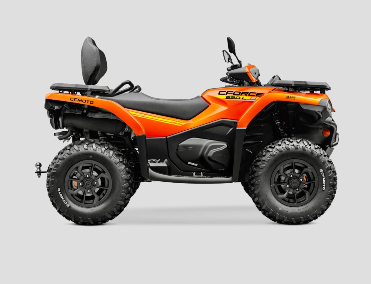 f1f55f28-1267-4369-8bfd-bf799689e843