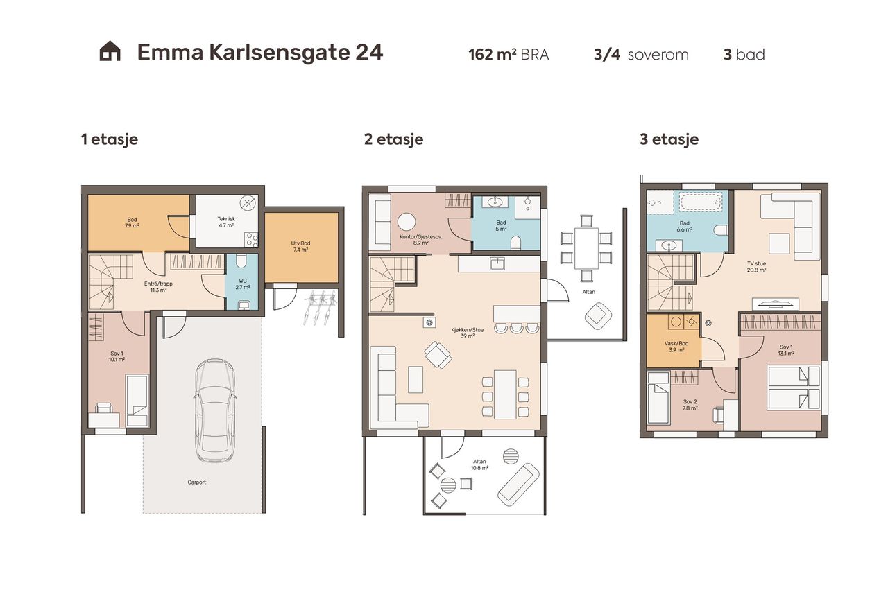 Emma Karlsens Gate 24