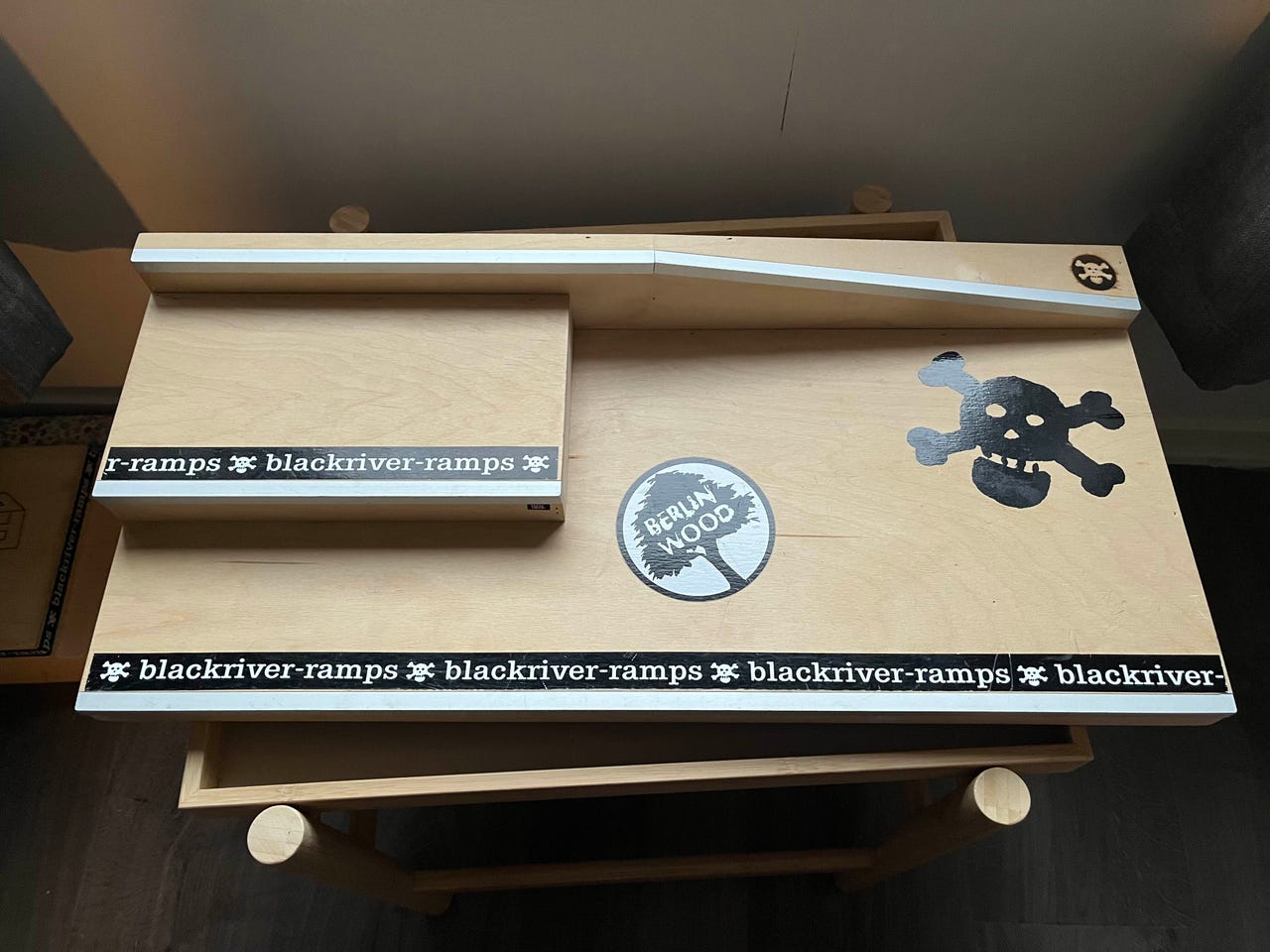 Mini Ramp Training Trick Jay Ramp Dos For Fingerboard Blackriver Ramps