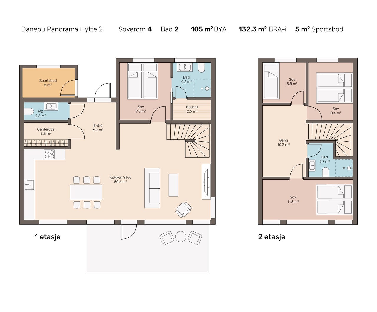 Danebu Panorama – hytte 5