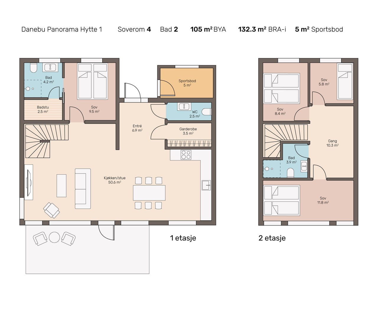 Danebu Panorama – hytte 8
