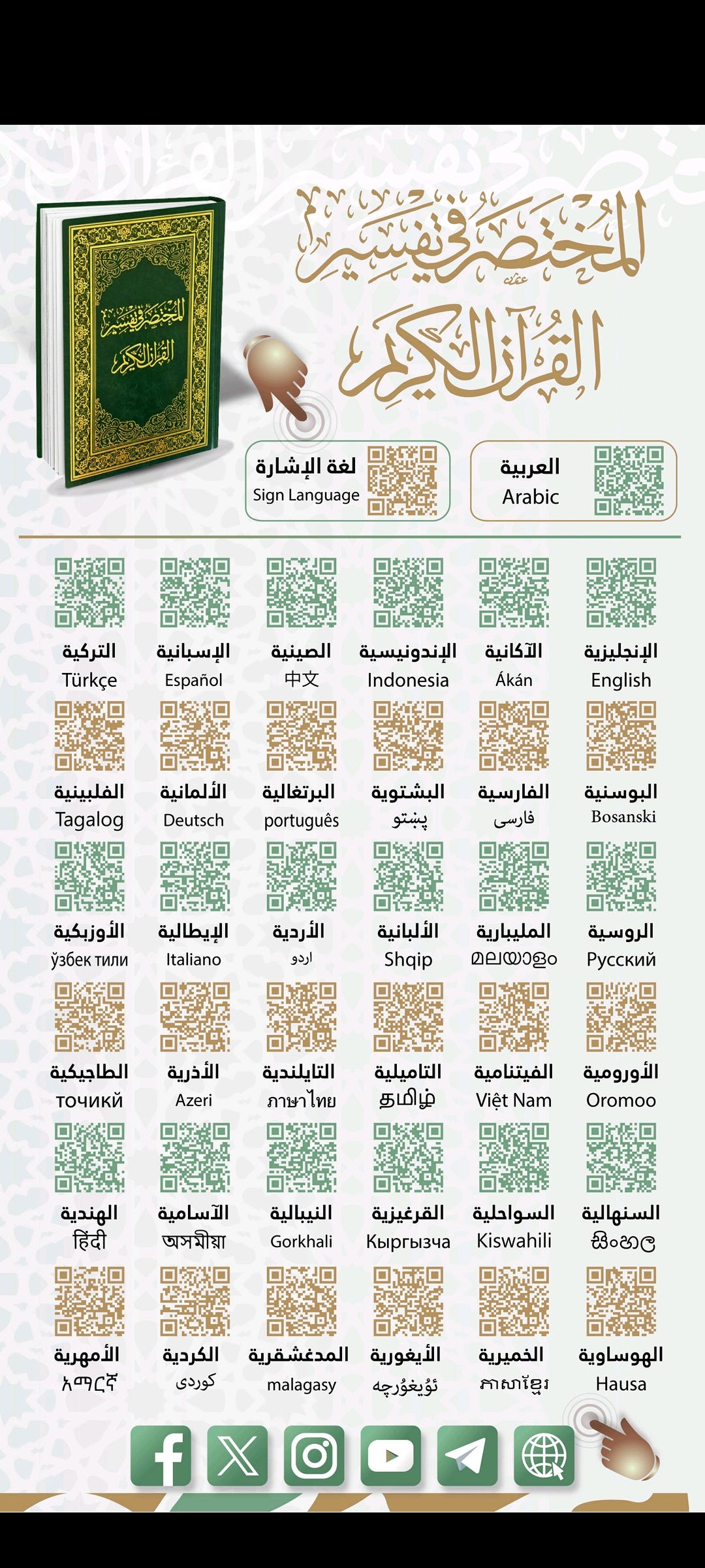 GRATIS: Koranen (Tafsir) på mange språk – digital utgave via QR-koder ...