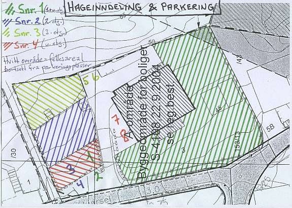 Inndeling hage Galleribilde
