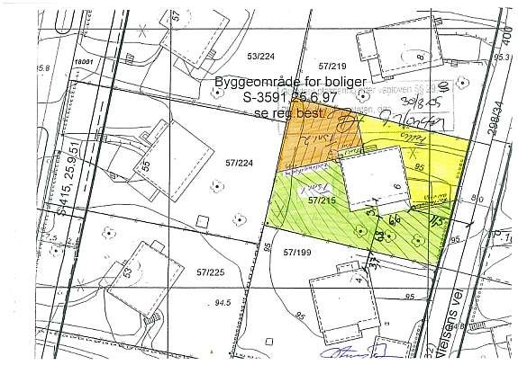 Fordeling av tomt Galleribilde