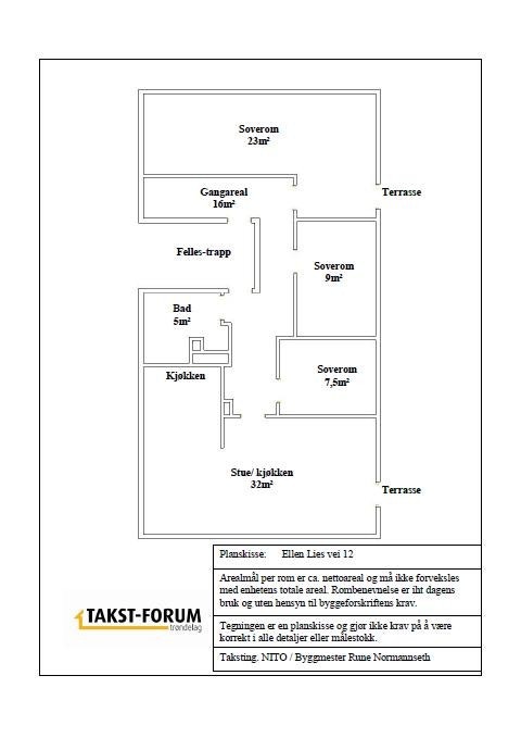 Planskisse Galleribilde