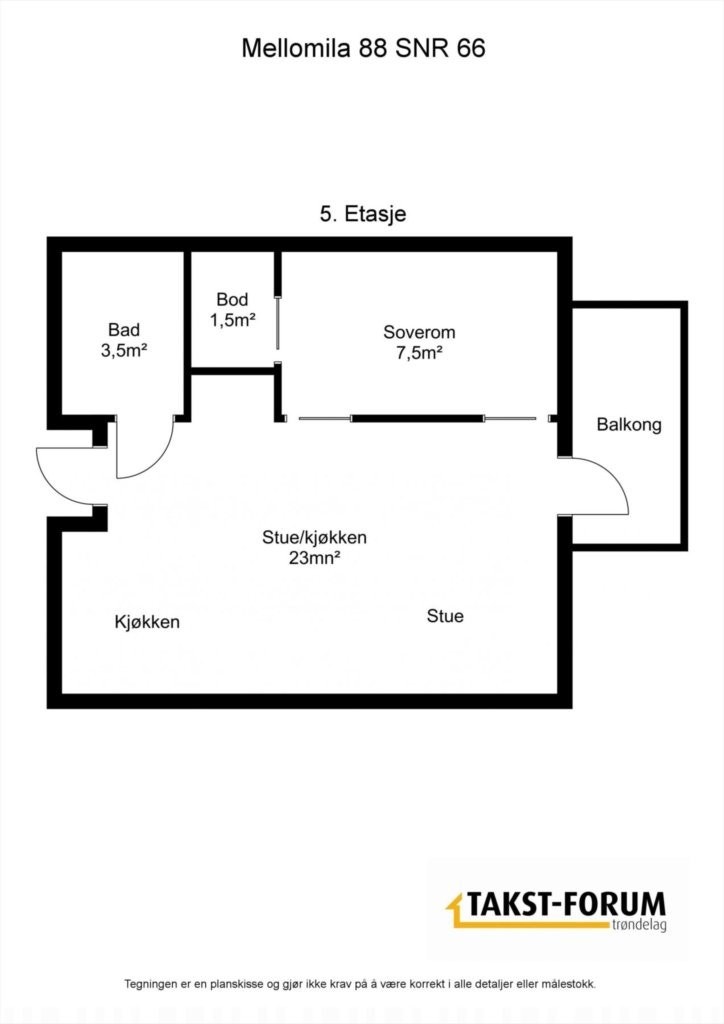 Planskisse Galleribilde