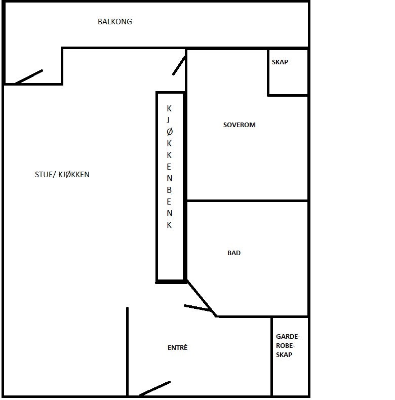 Ikke reelle mål. Galleribilde