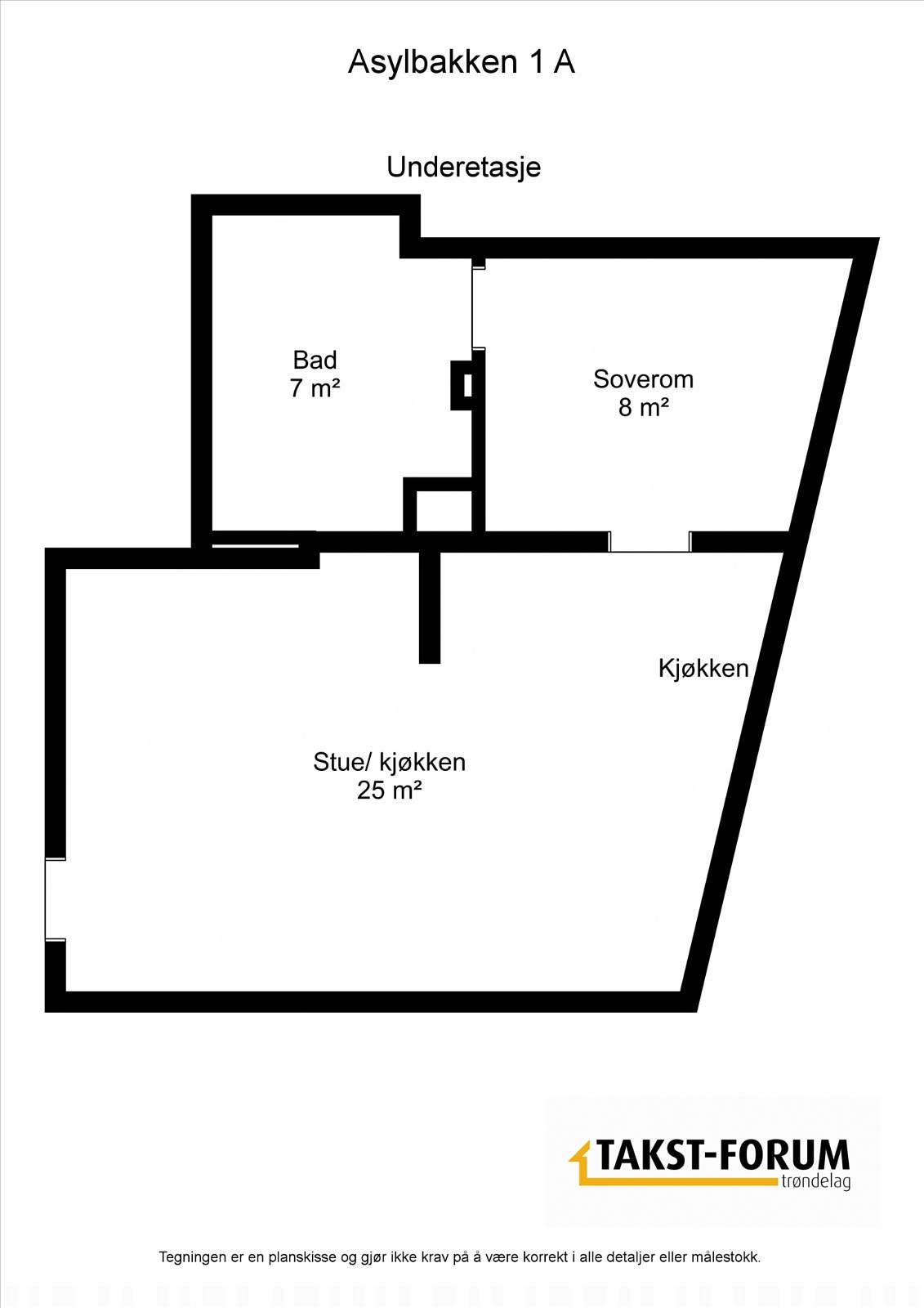 Planskisse Galleribilde