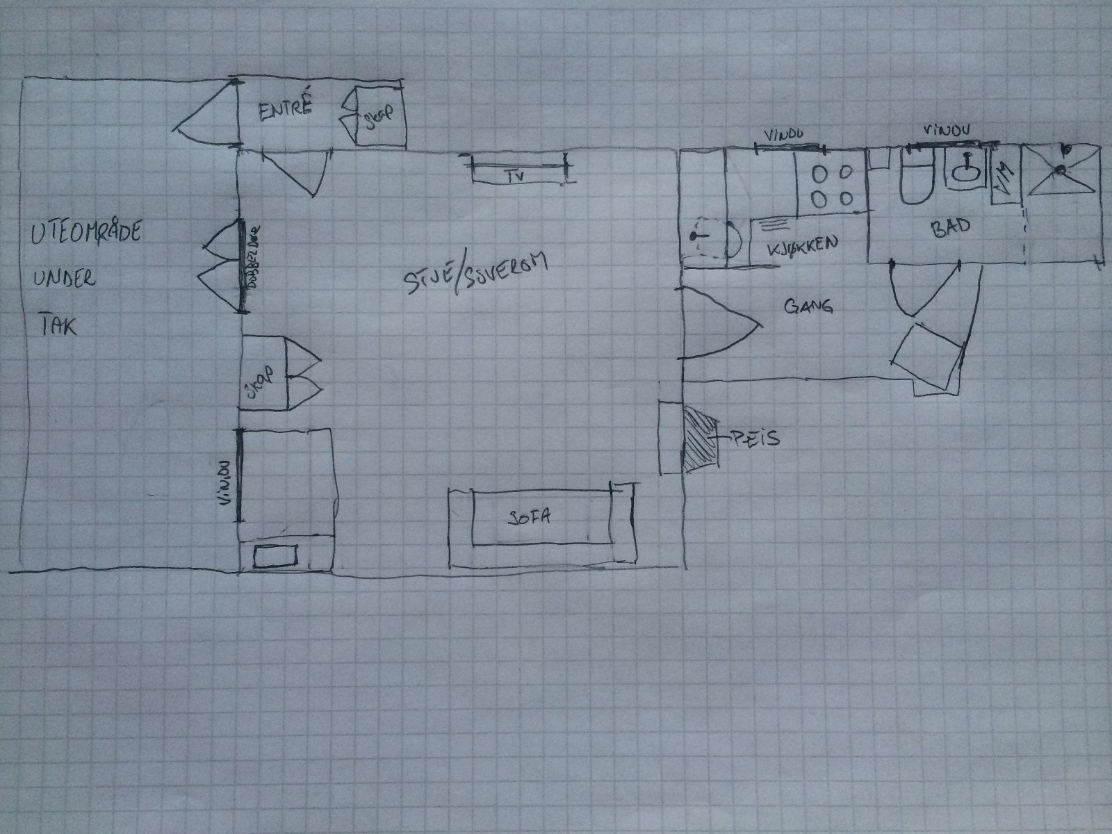 Planskisse Galleribilde