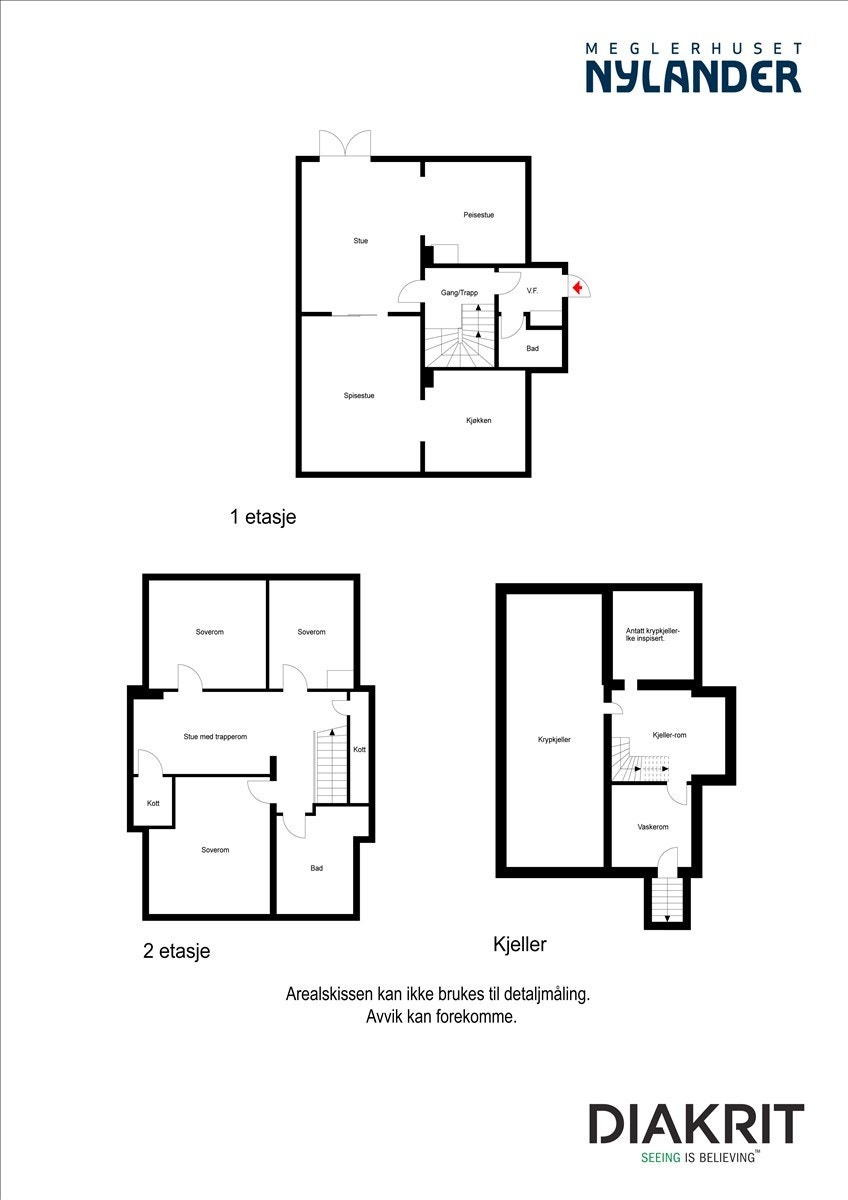 Plantegninger Galleribilde