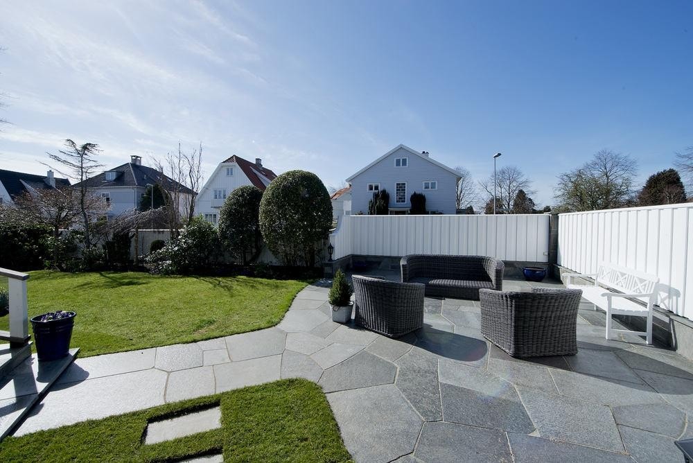 Platting på vestsiden. Galleribilde