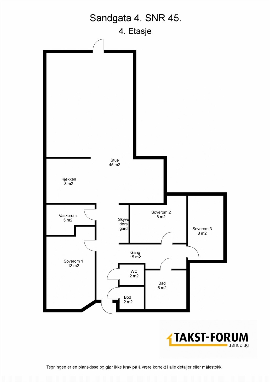 Planskisse Galleribilde