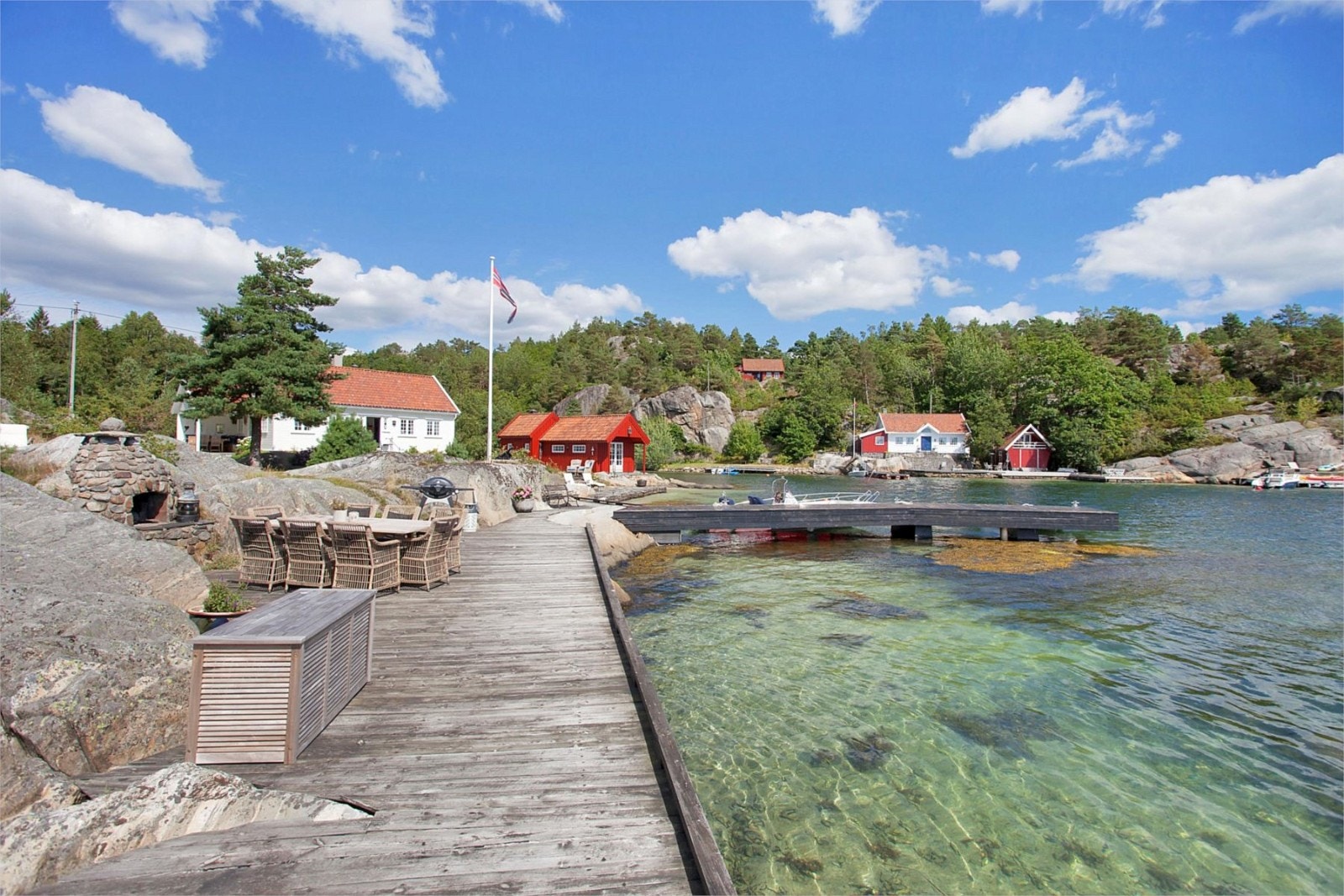 Standarealet Galleribilde