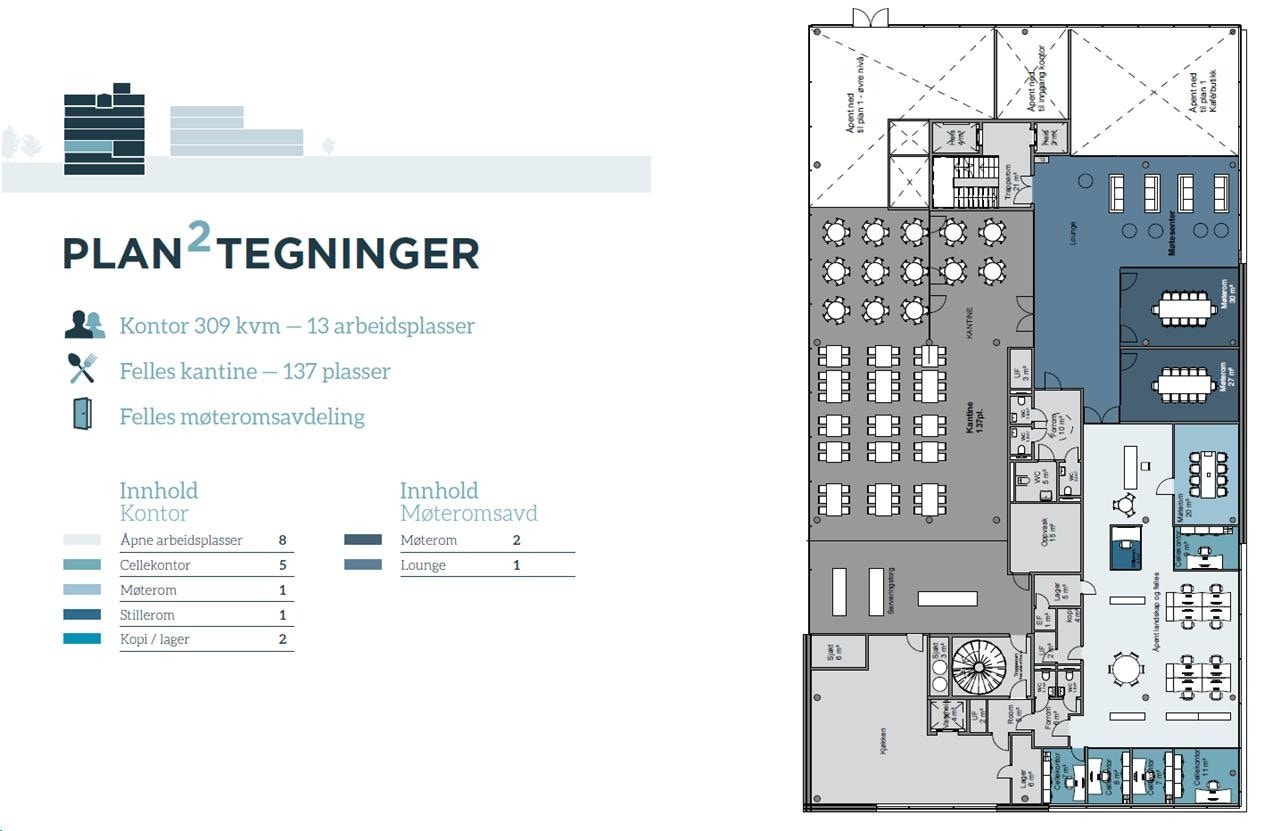 2. plan - kontor, kantine og møteromsvdeling Galleribilde