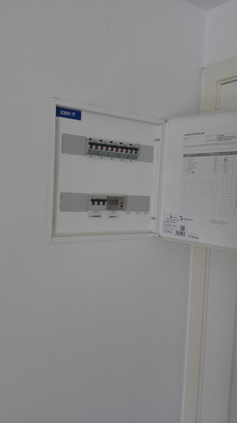 Sikringsskap Galleribilde