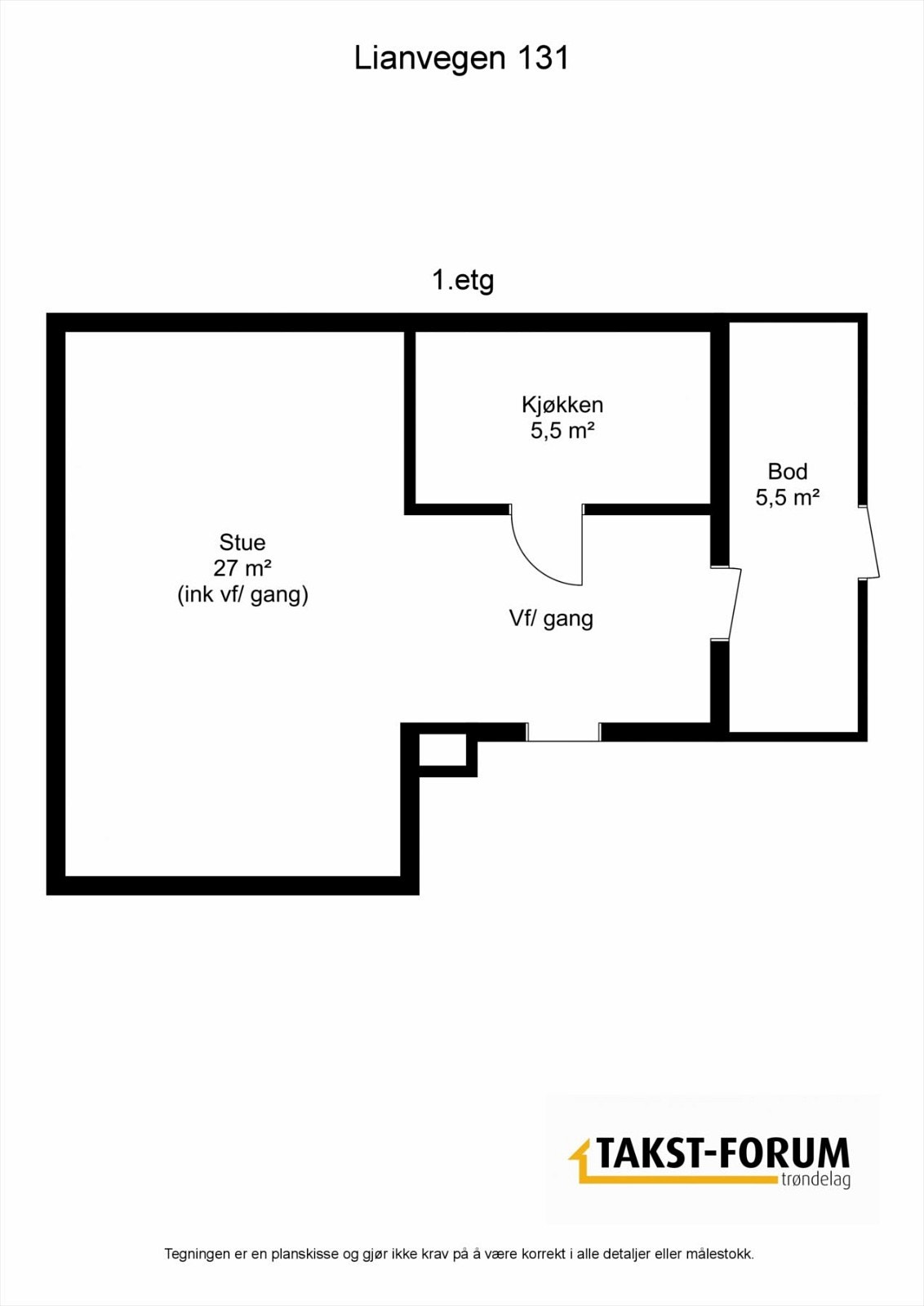 planskisse Galleribilde