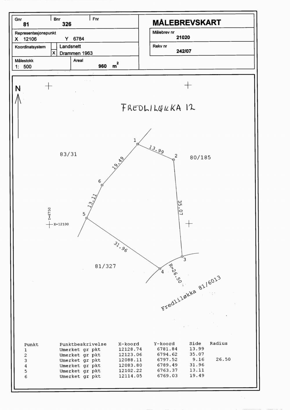 Målebrev Galleribilde