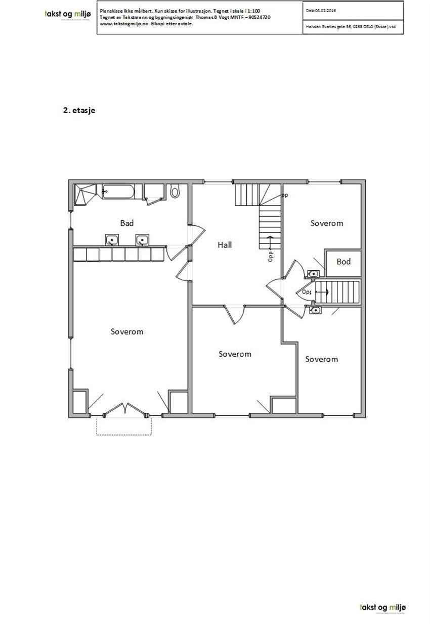 Planteging: 2. etasje Galleribilde