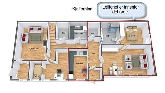 Inndeling Galleribilde