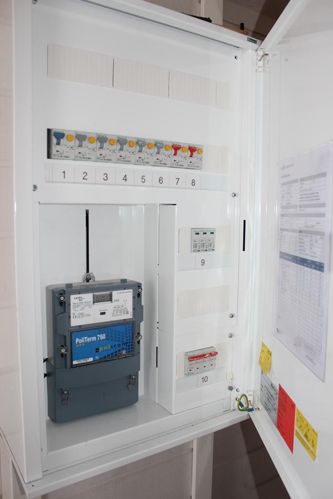 Automatsikringer Galleribilde