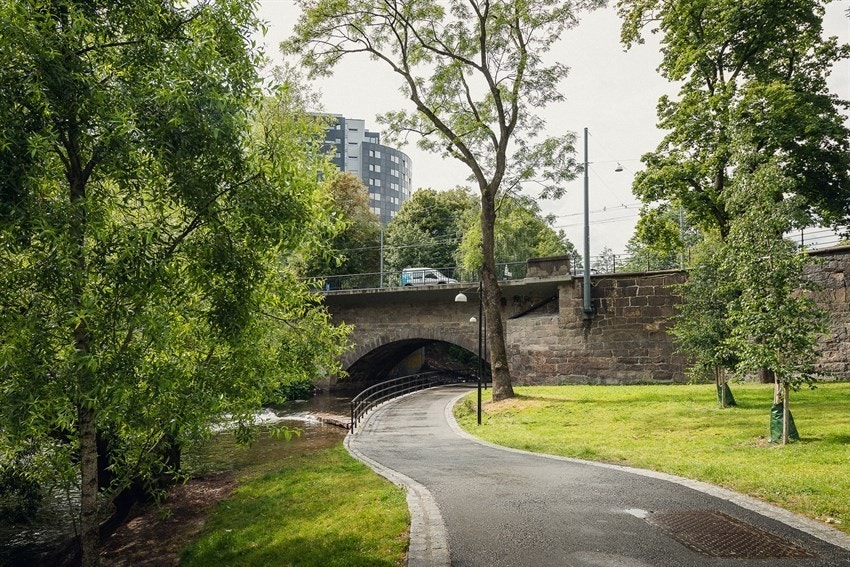 Akerselva Galleribilde