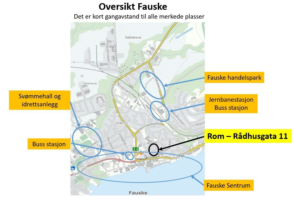 Fauske Galleribilde