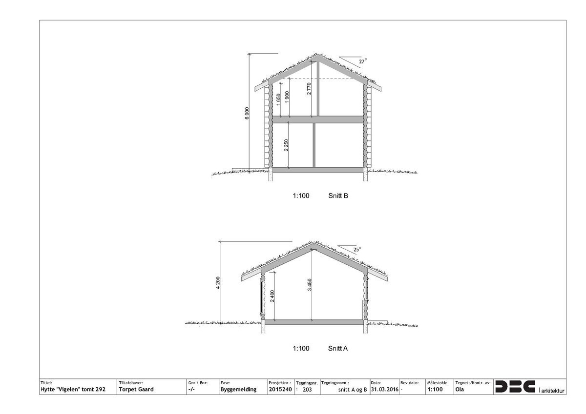 Snittegninger Galleribilde