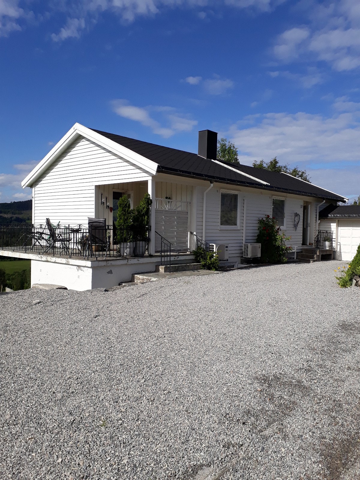 Huset Galleribilde