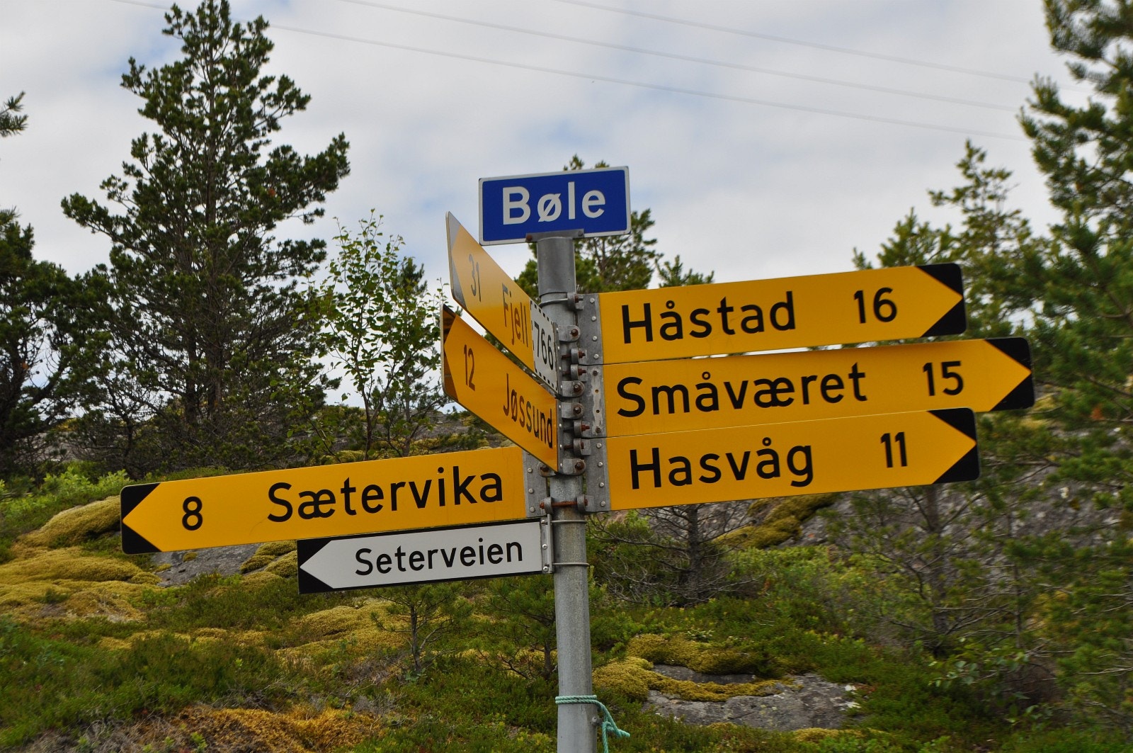 Se Google Map-link i denne finn.no-annonsen for veibeskrivelse til Hasvåg Havblikk Galleribilde