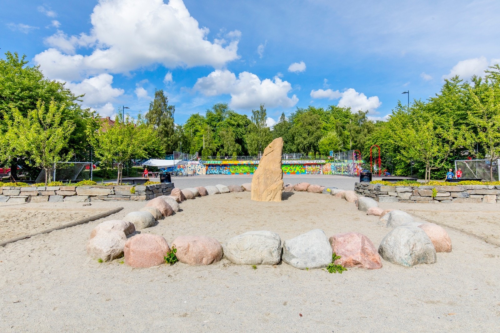 Nærområdet Galleribilde