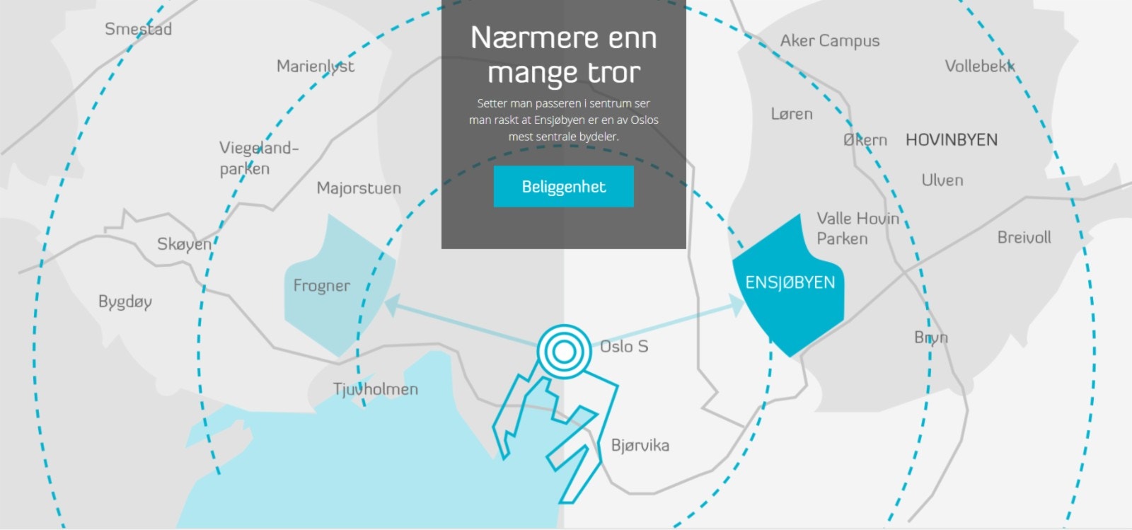 Fint med transport, men det er bare 20 minutt spasertur til sentrum Galleribilde