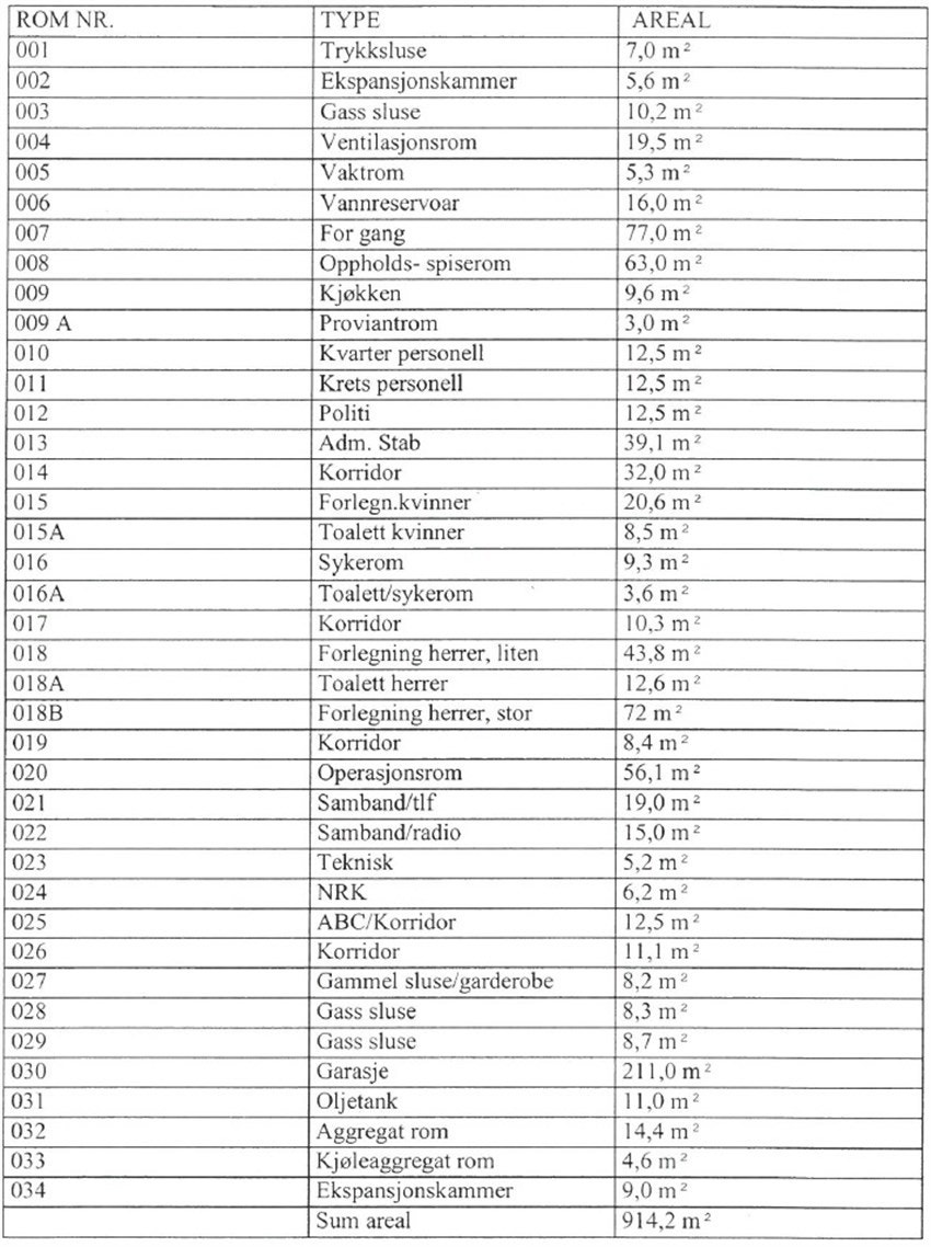 Romprogram fjellanlegg Galleribilde