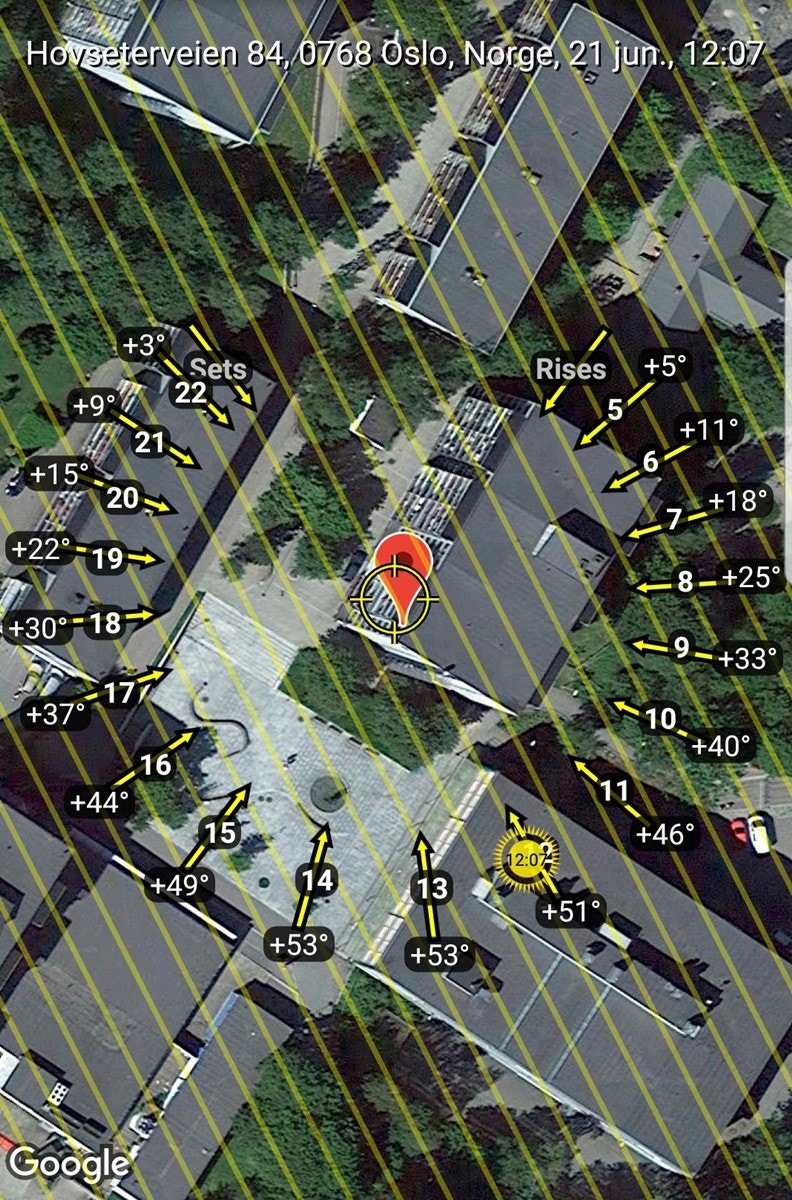 Solkart midtsommers - kun til illustrasjon Galleribilde