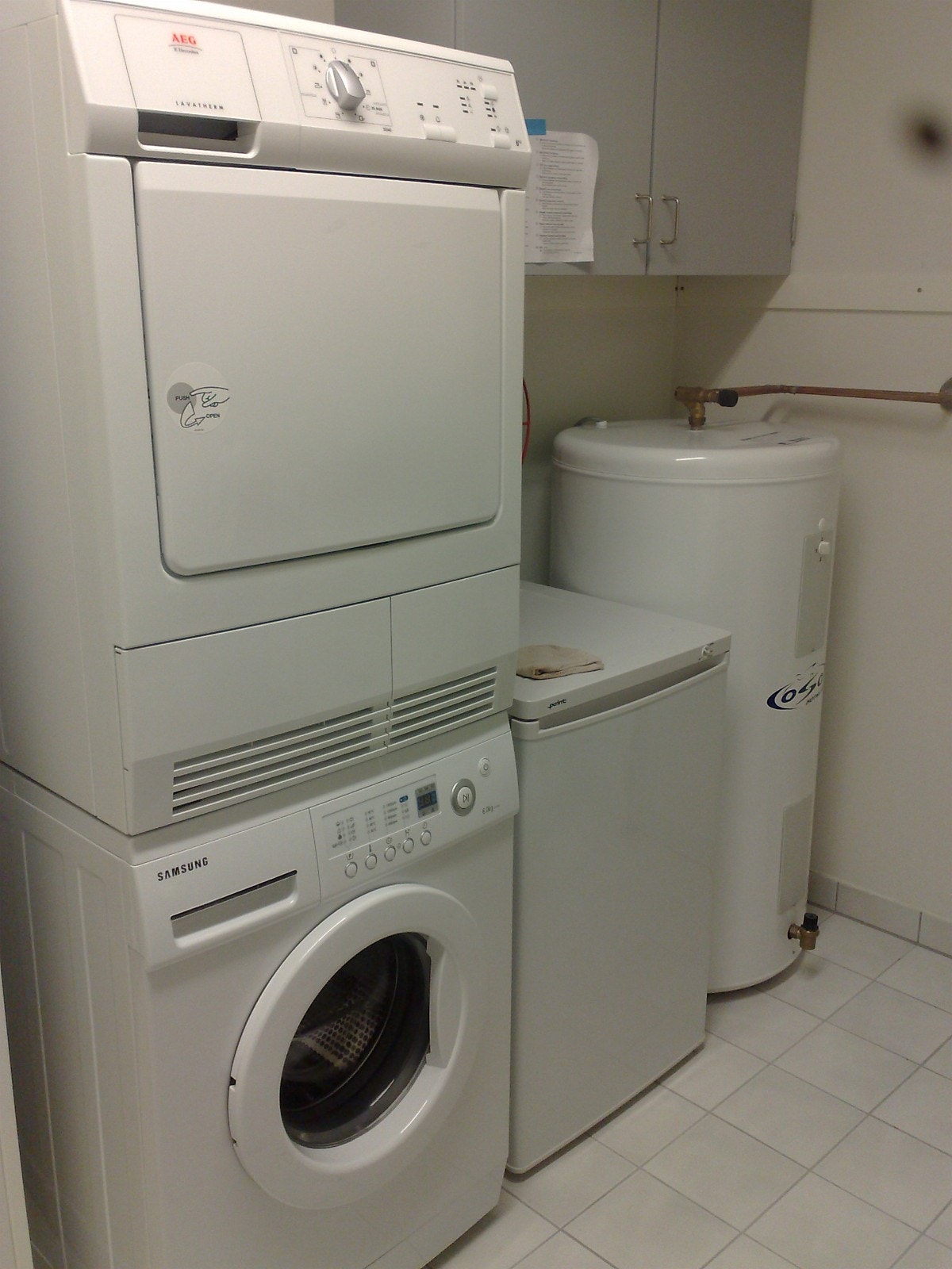 Vaskerom Galleribilde