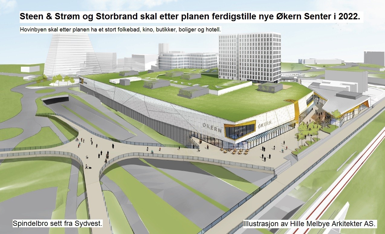 Det er planlagt et nytt og stort kjøpesenter på Økern. Galleribilde
