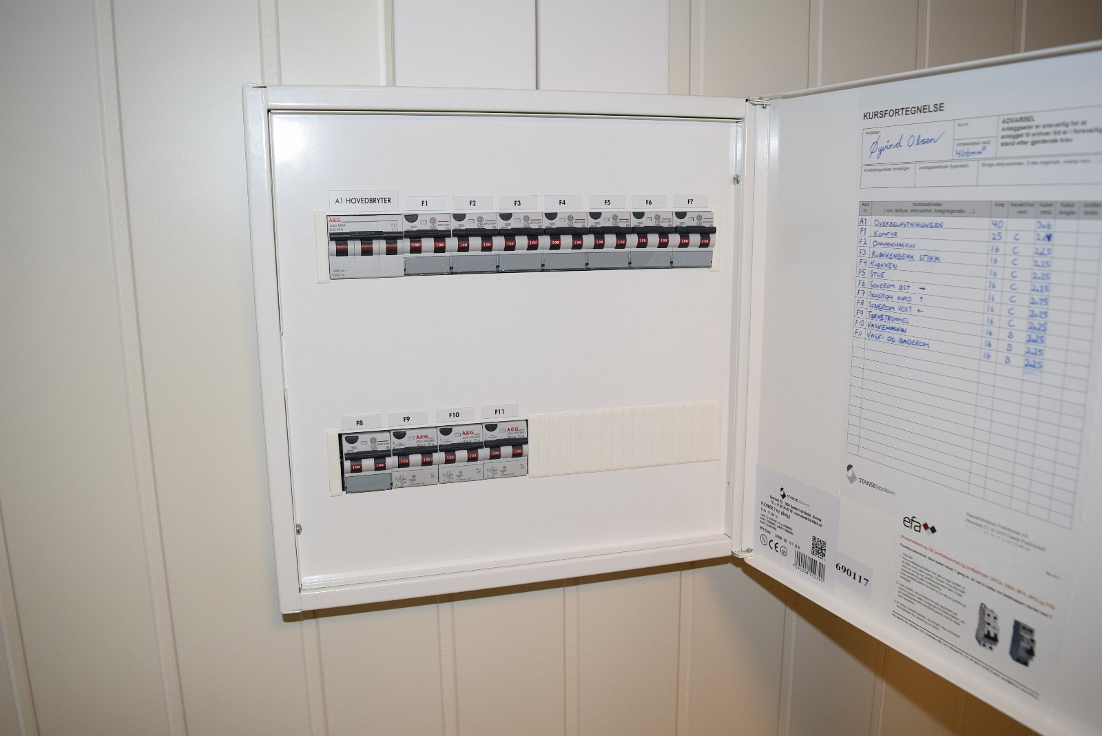 Automatsikringer Galleribilde