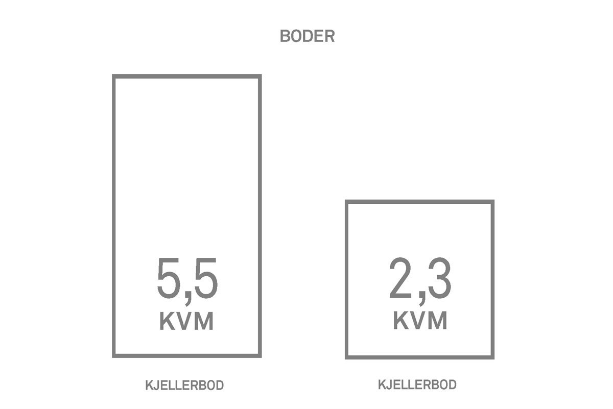 Det medfølger også to nettingboder på hhv. ca. 2,3m2. og 5,5m2. i felles kjeller. Galleribilde