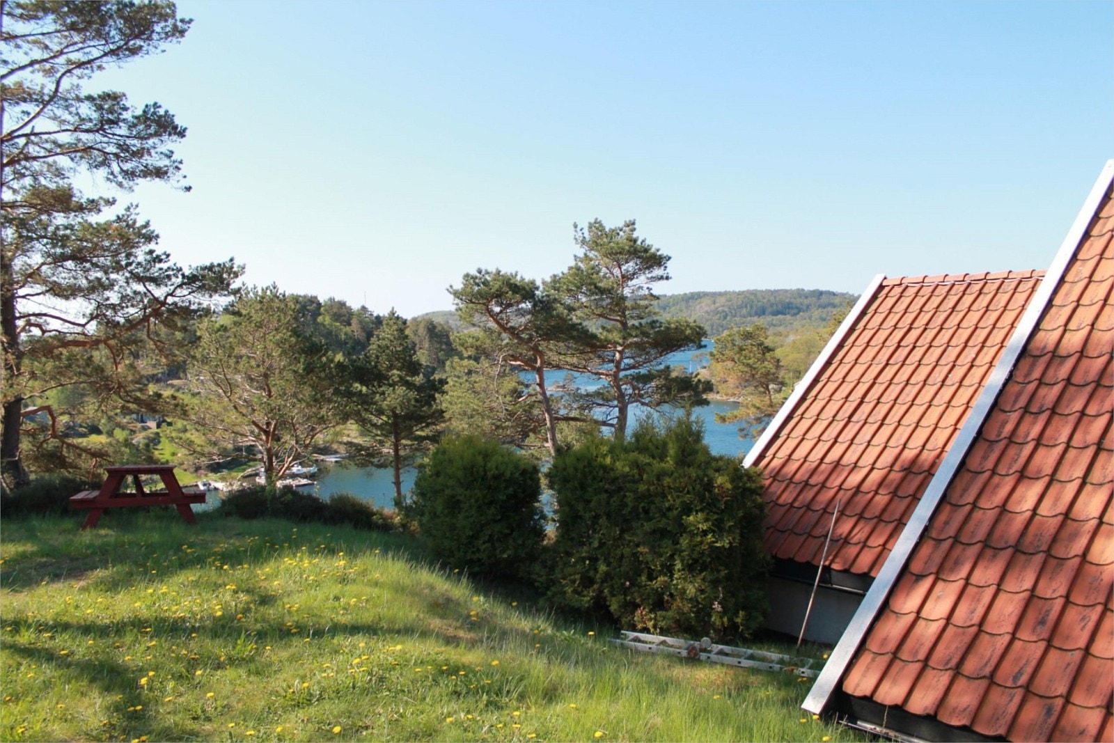 Uteområdene Galleribilde