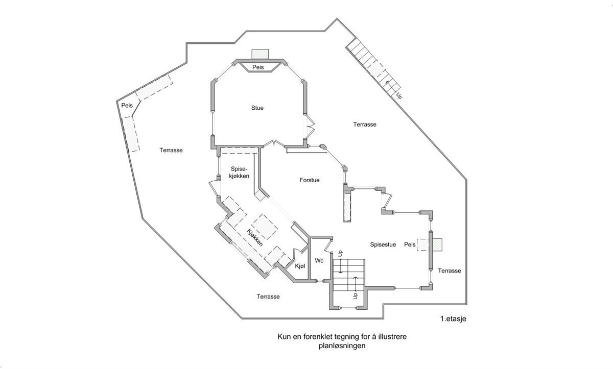 1. etasje Galleribilde