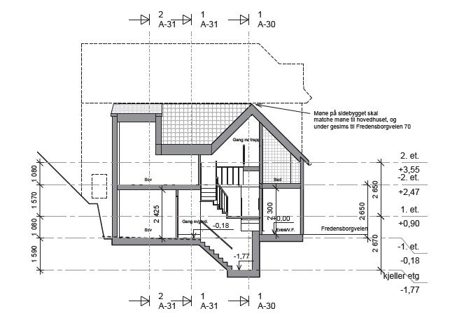 Renovering mellom etasjene Galleribilde