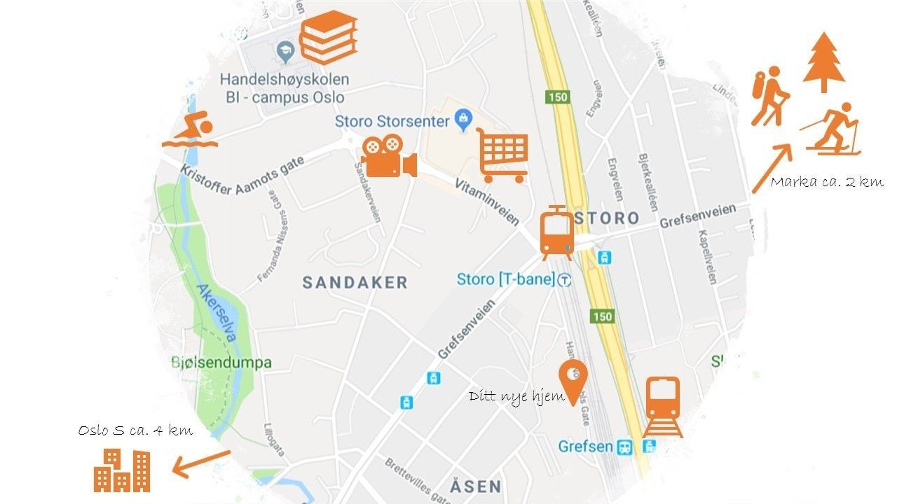 Nærområdet - kort vei til alt du trenger Galleribilde